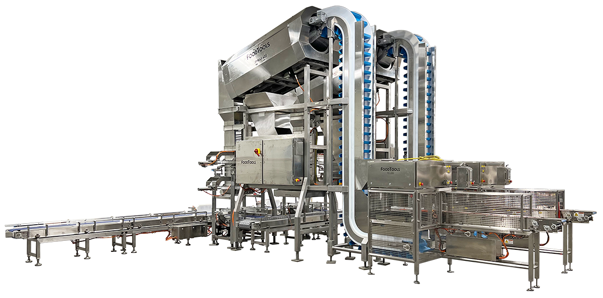 FoodTools Portioning Solutions.